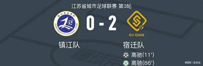 0-1扬州 徐州2-1连云港 苏超最新积分榜如下PG电子麻将胡了2模拟器随着镇江0-2宿迁 常州(图4)