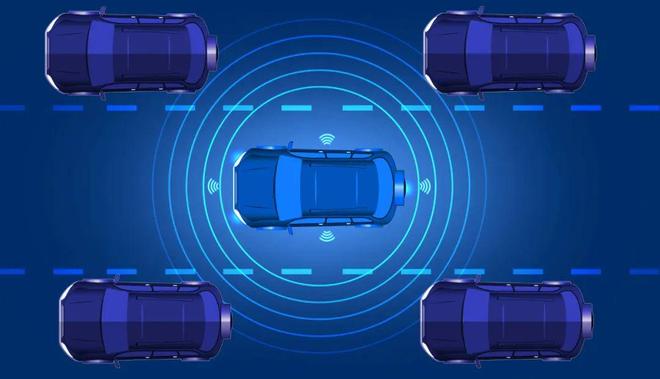 米波雷达这一篇就够啦！麻将胡了试玩平台看懂毫(图2)