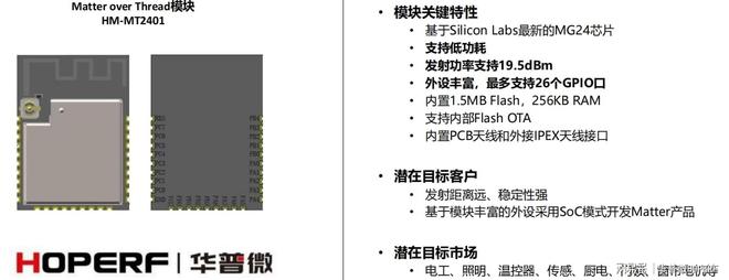 Matter标准的智能家居设备？麻将胡了模拟器如何快速开发符合(图3)
