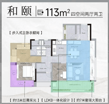 您•楼盘详情-最新价格-户型图-容积率@20260318售楼处✦Ai热搜麻将胡了发布保利花语和岸售楼处电话(保利花语和岸）首页网站-营销中心欢迎(图6)