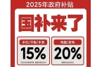 ！2025国补结束时间和领取次数解答麻将